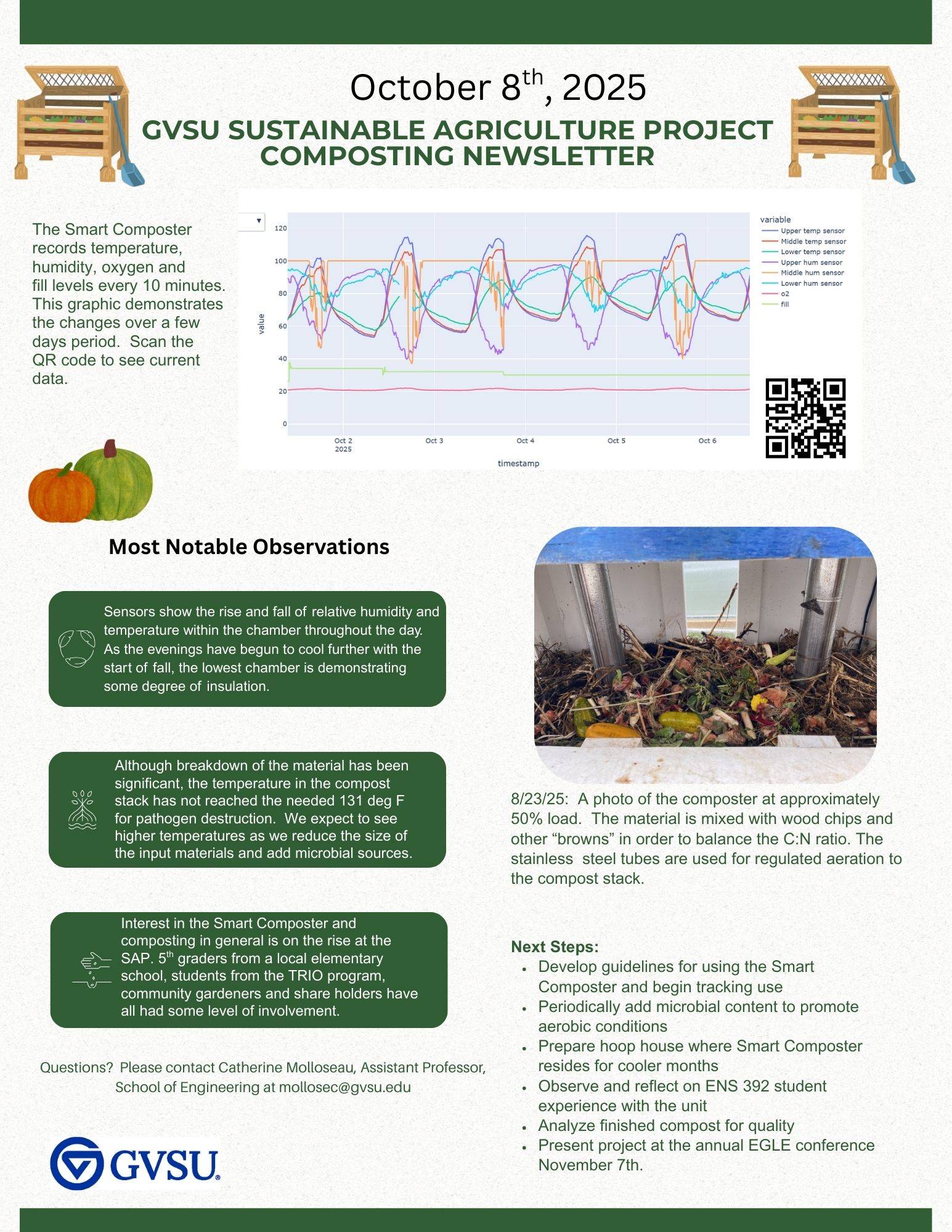 Composting Newsletter #2